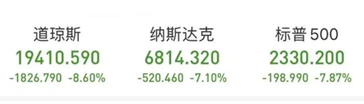 疫情之下，我们还能买房做投资吗？专家这样说